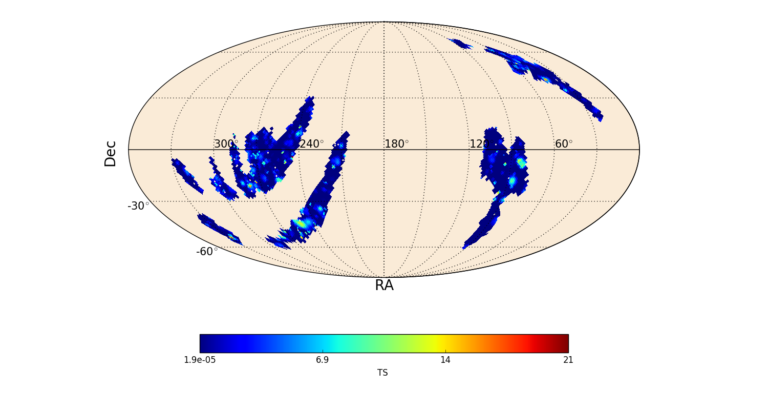 adaptive ts map