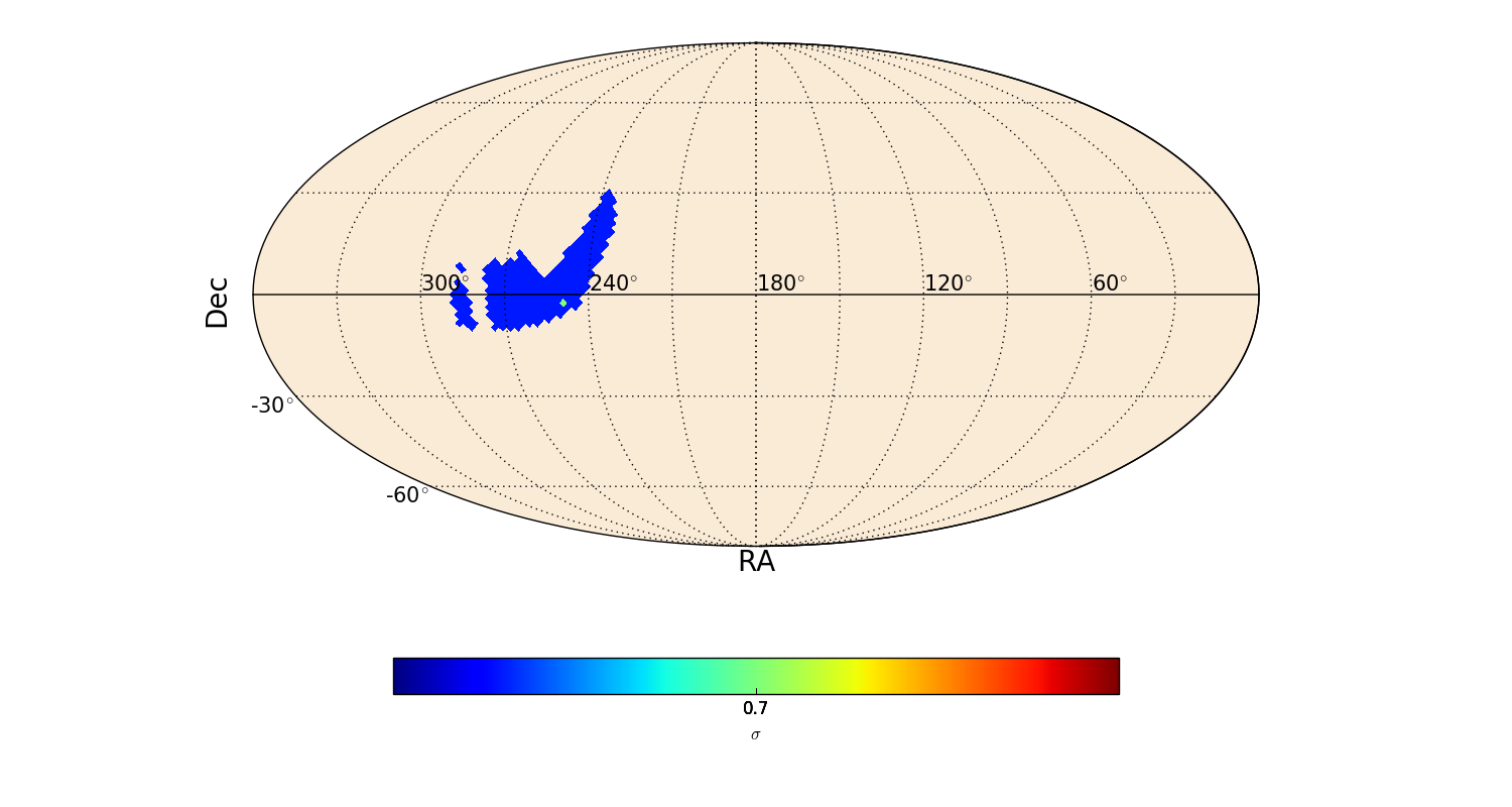 lle sigma map