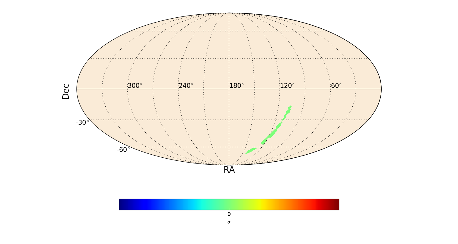 lle sigma map