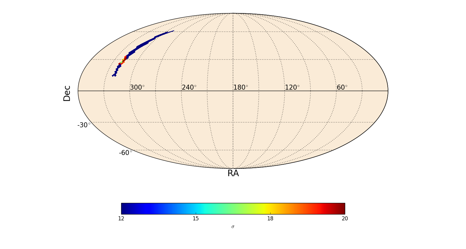 lle sigma map