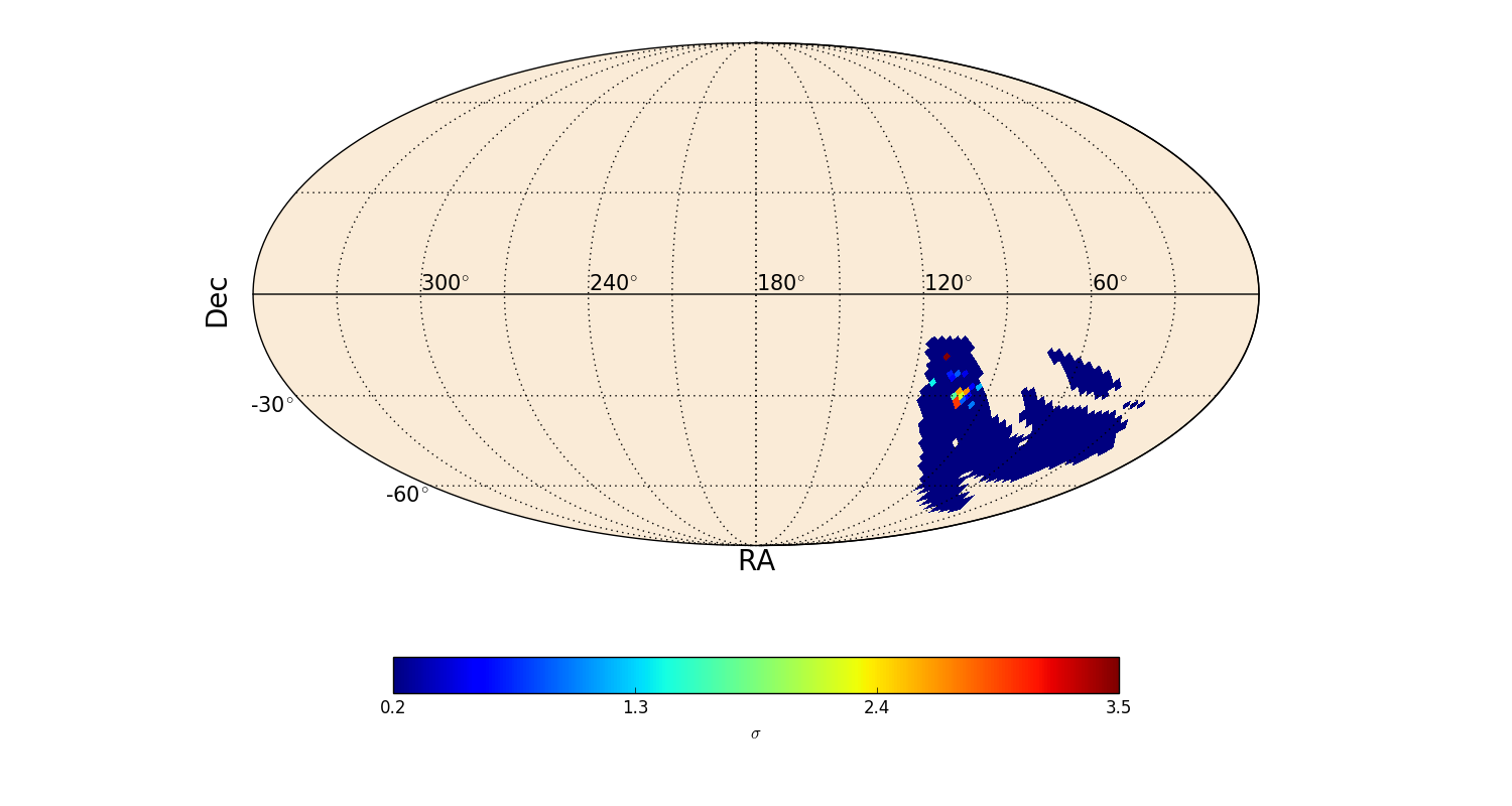 lle sigma map