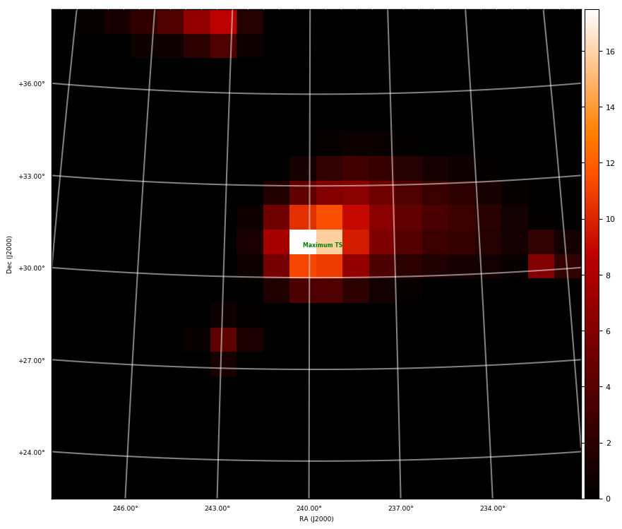 ts map