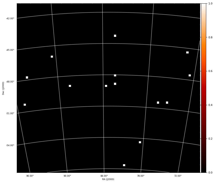 count map