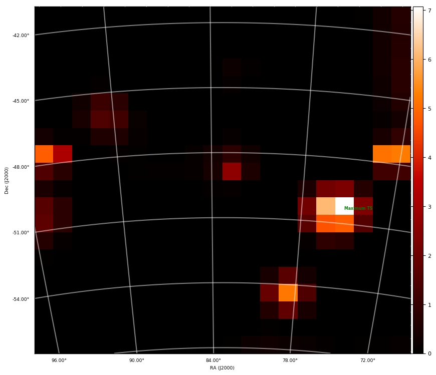 ts map