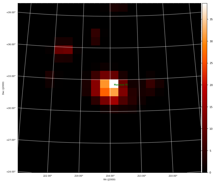 ts map