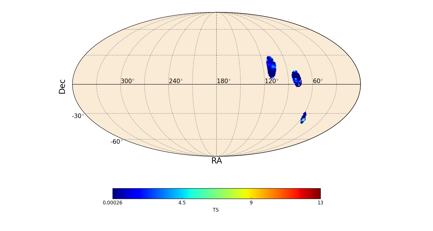 adaptive ts map