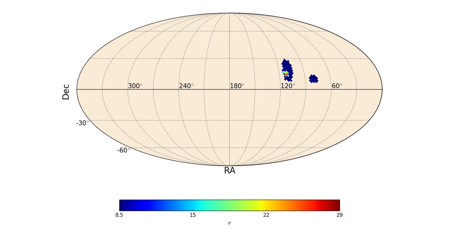 lle sigma map