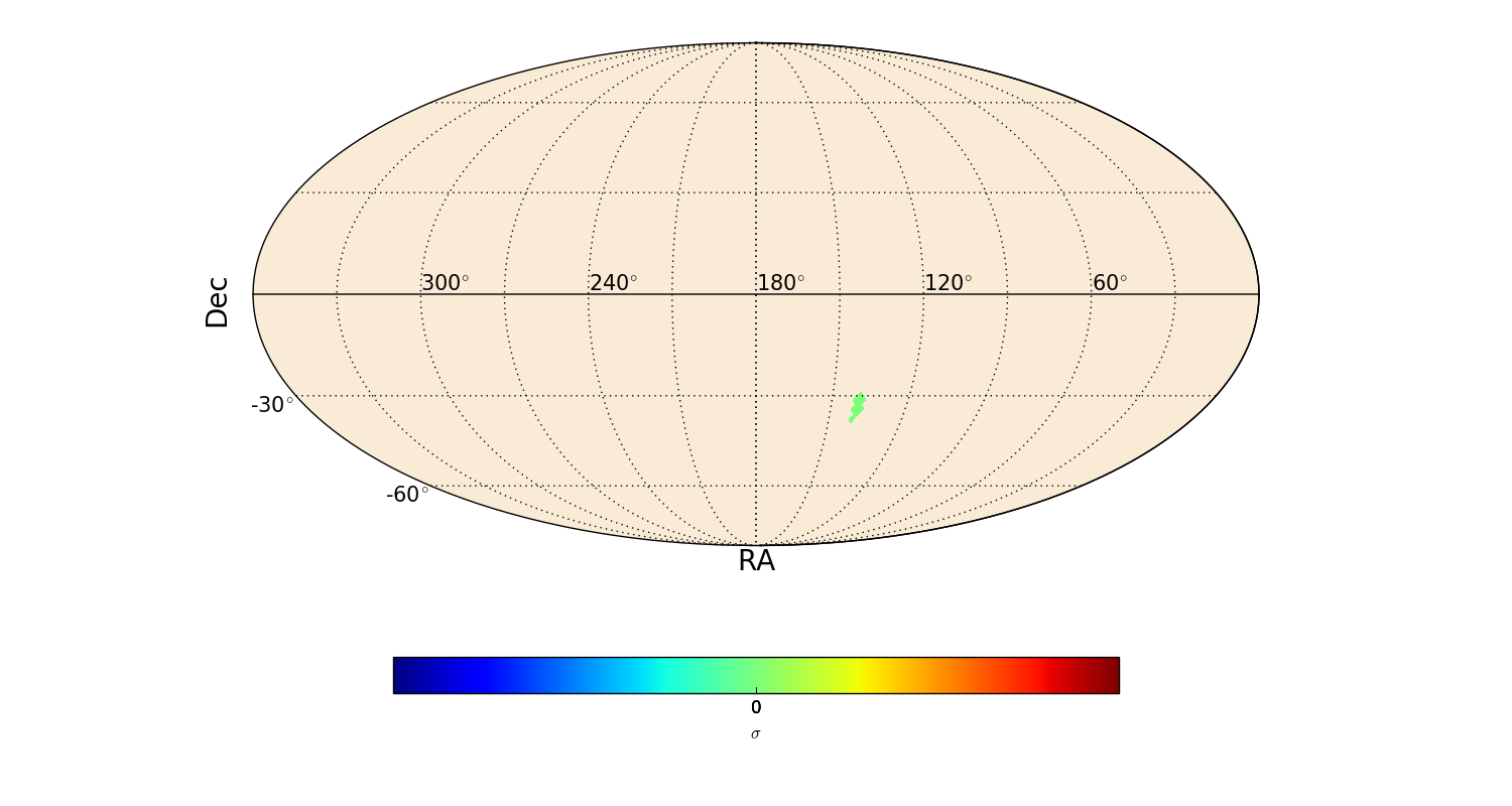 lle sigma map