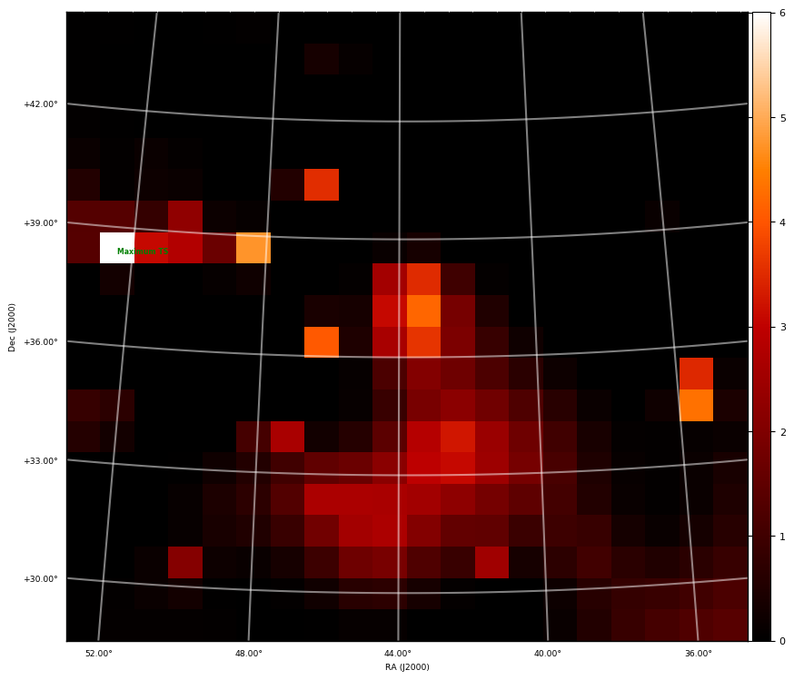 ts map