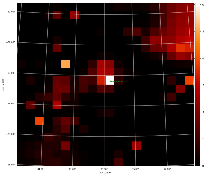 ts map