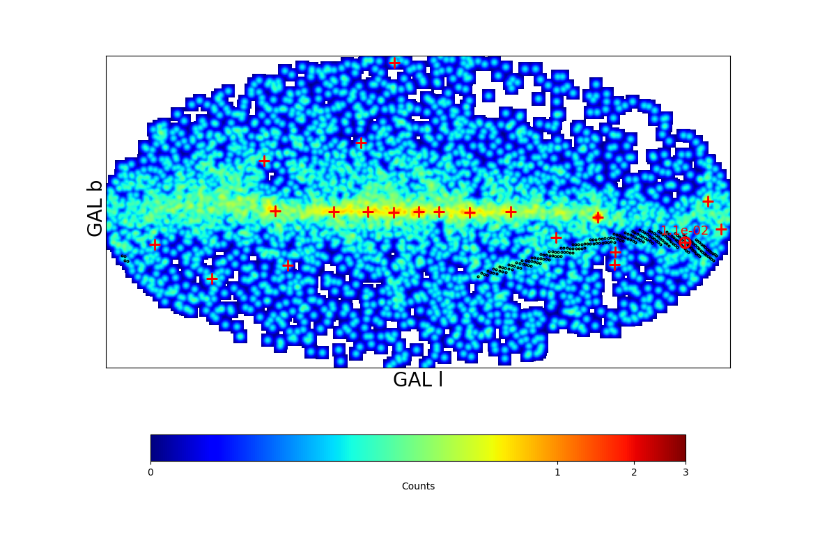 pgw cmap