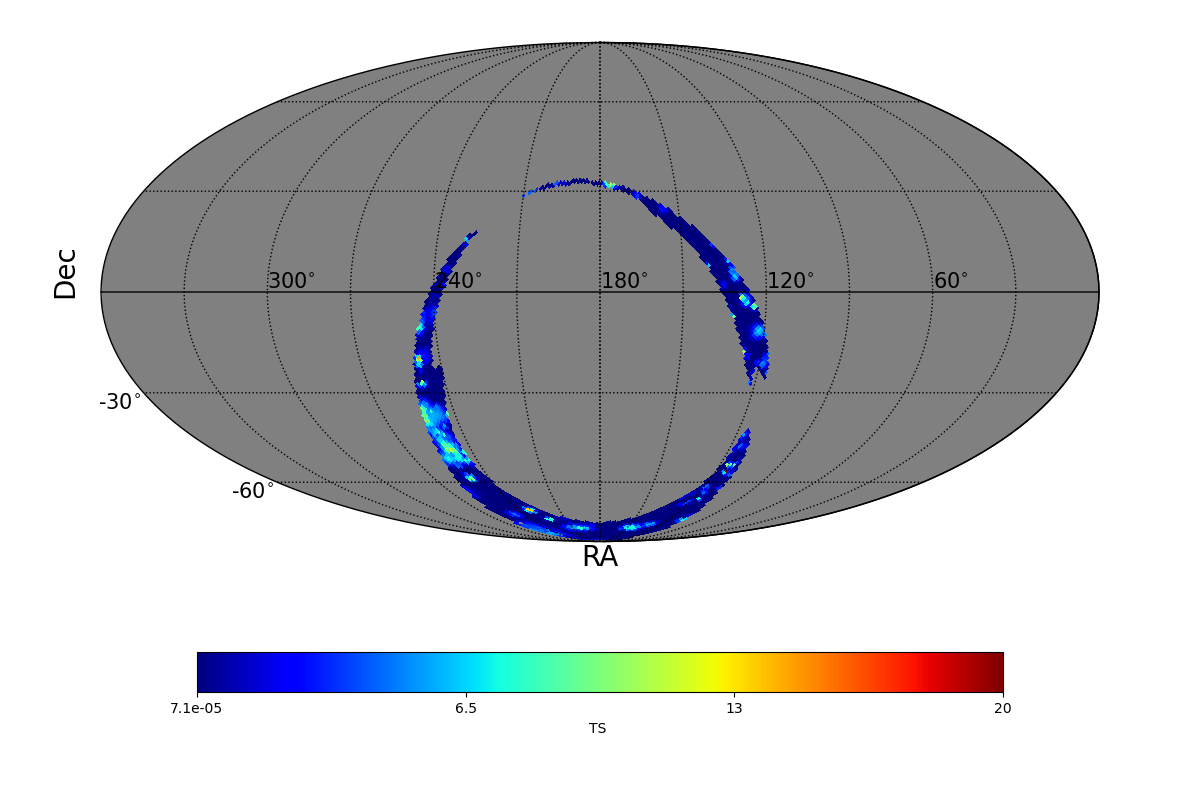 adaptive ts map