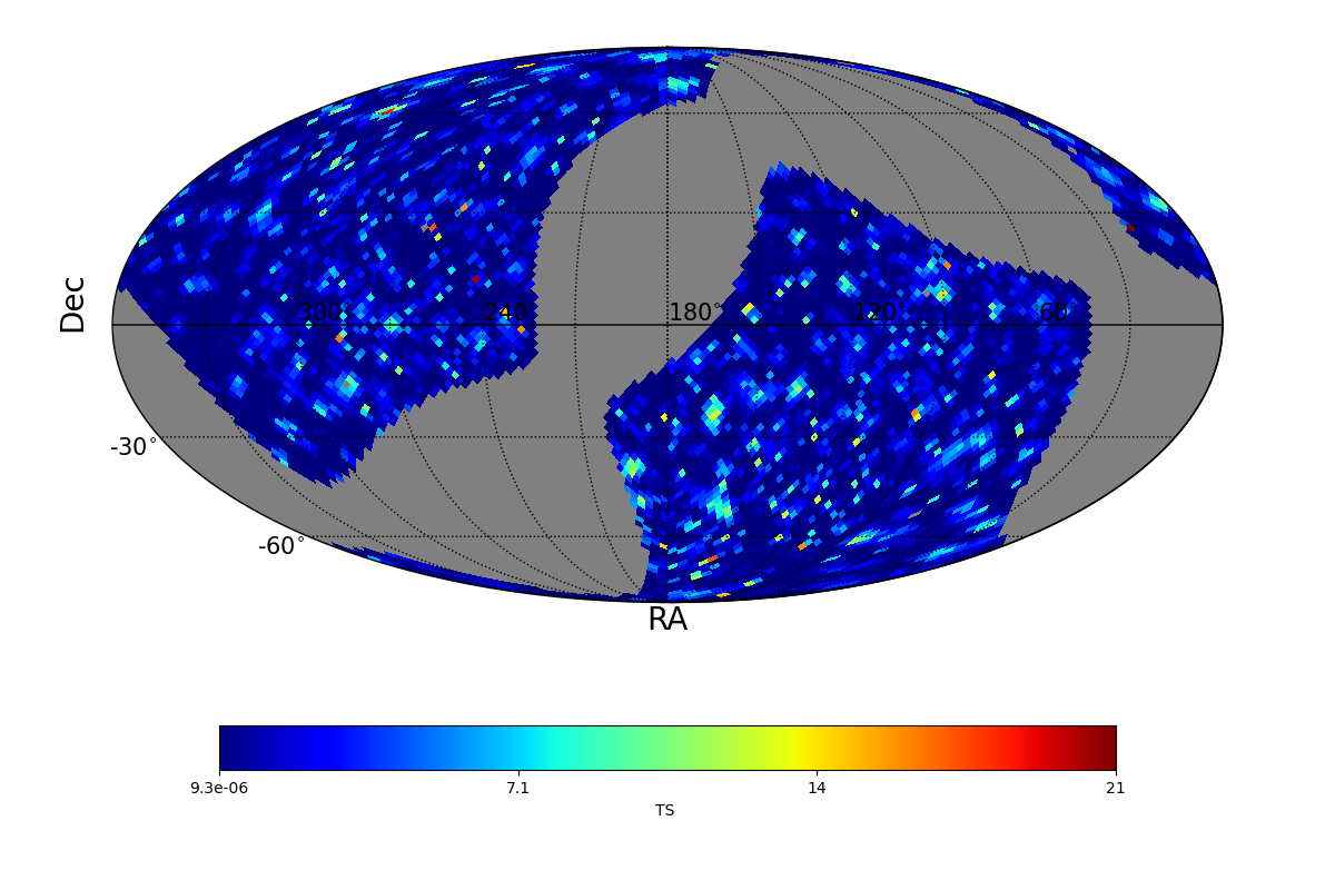 adaptive ts map