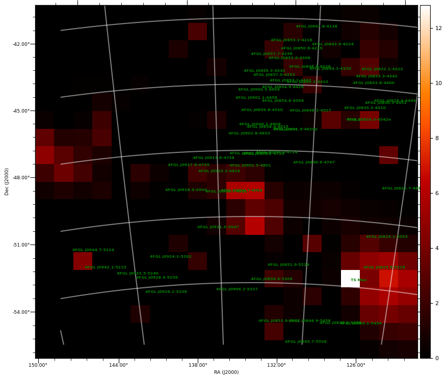 ts map