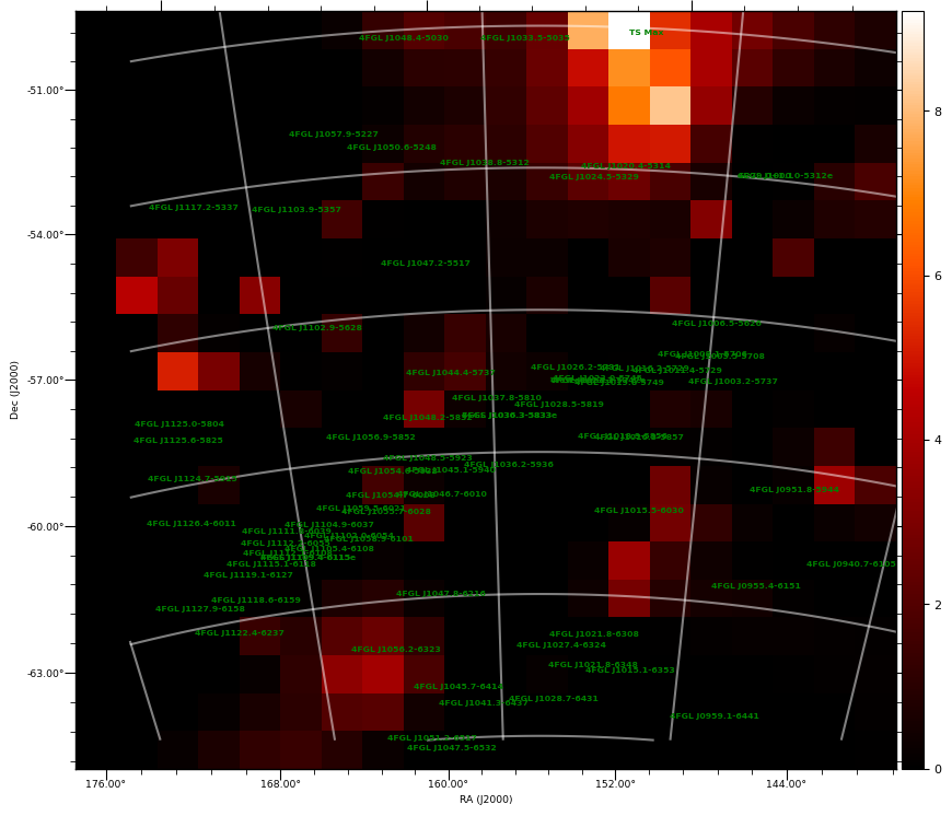 ts map