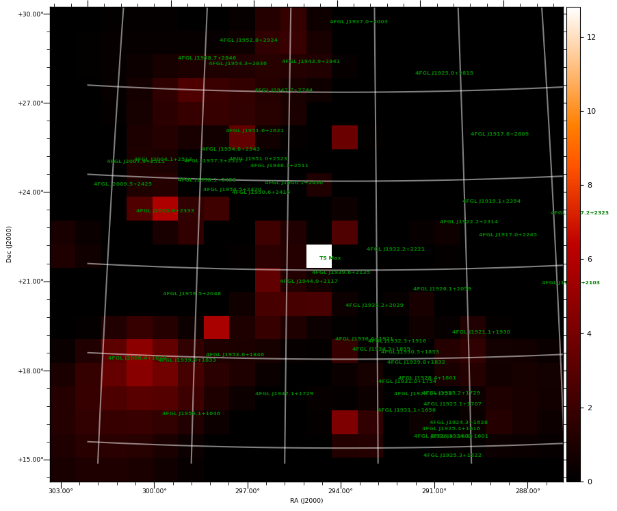 ts map