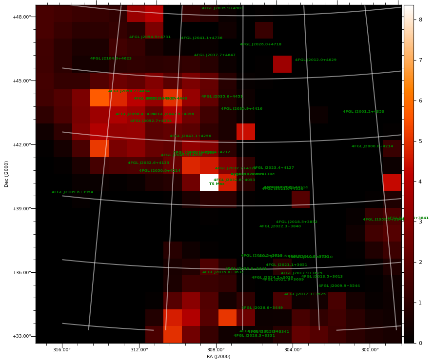 ts map