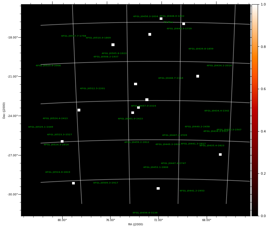 count map