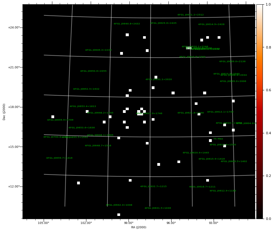 count map