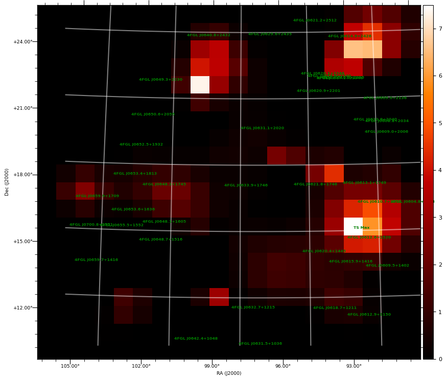 ts map