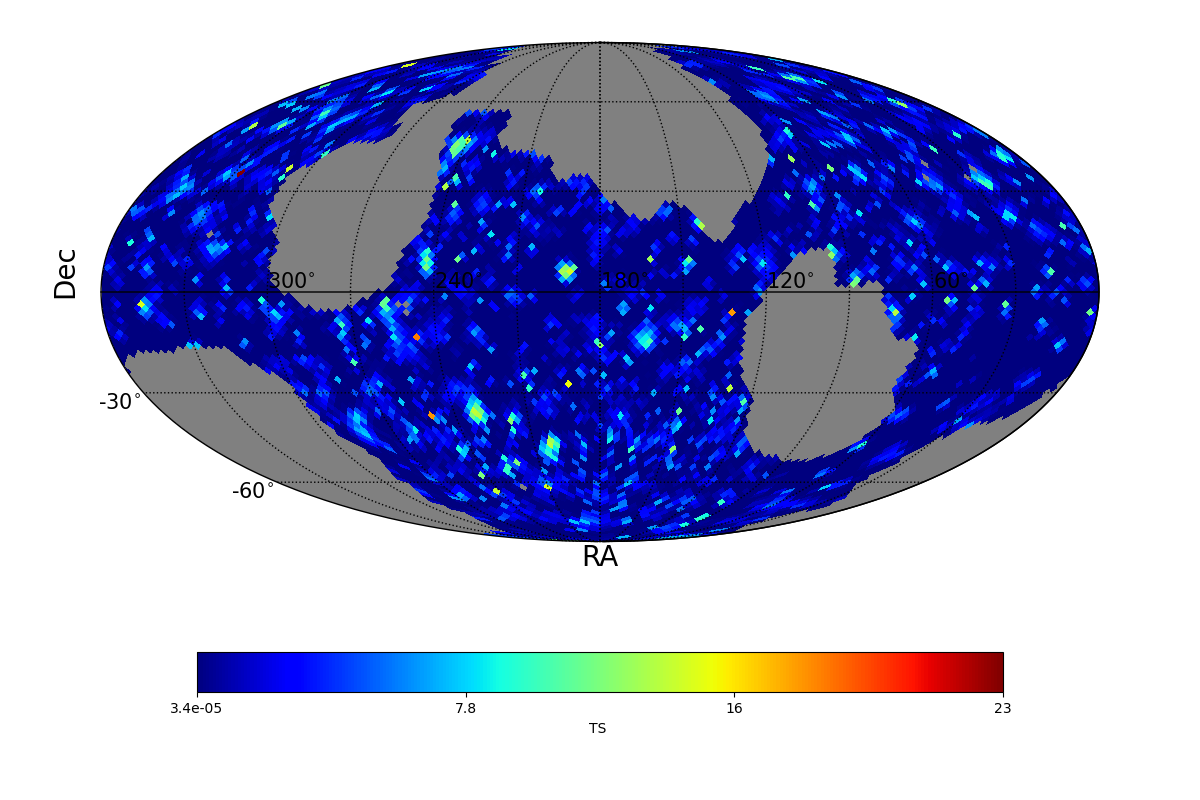 adaptive ts map