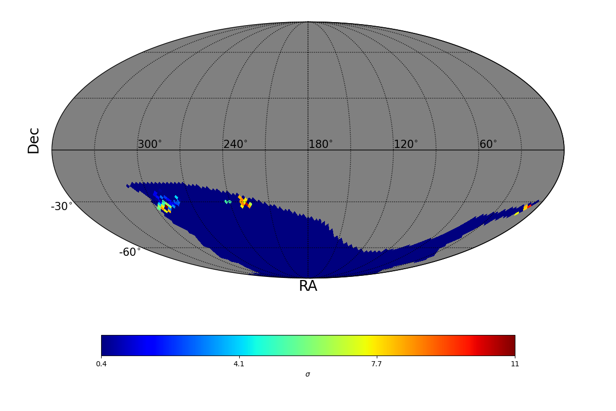 lle sigma map