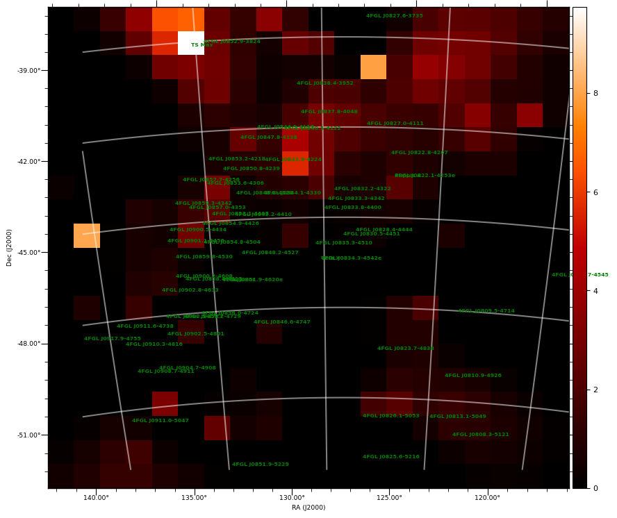 ts map