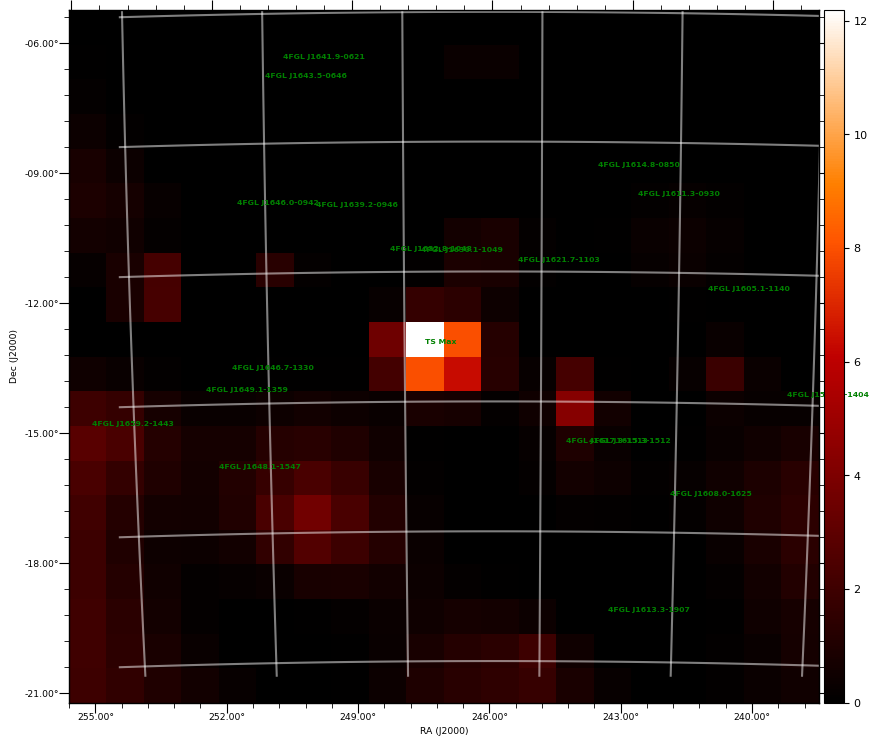 ts map