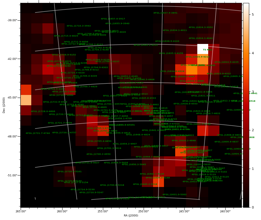 ts map