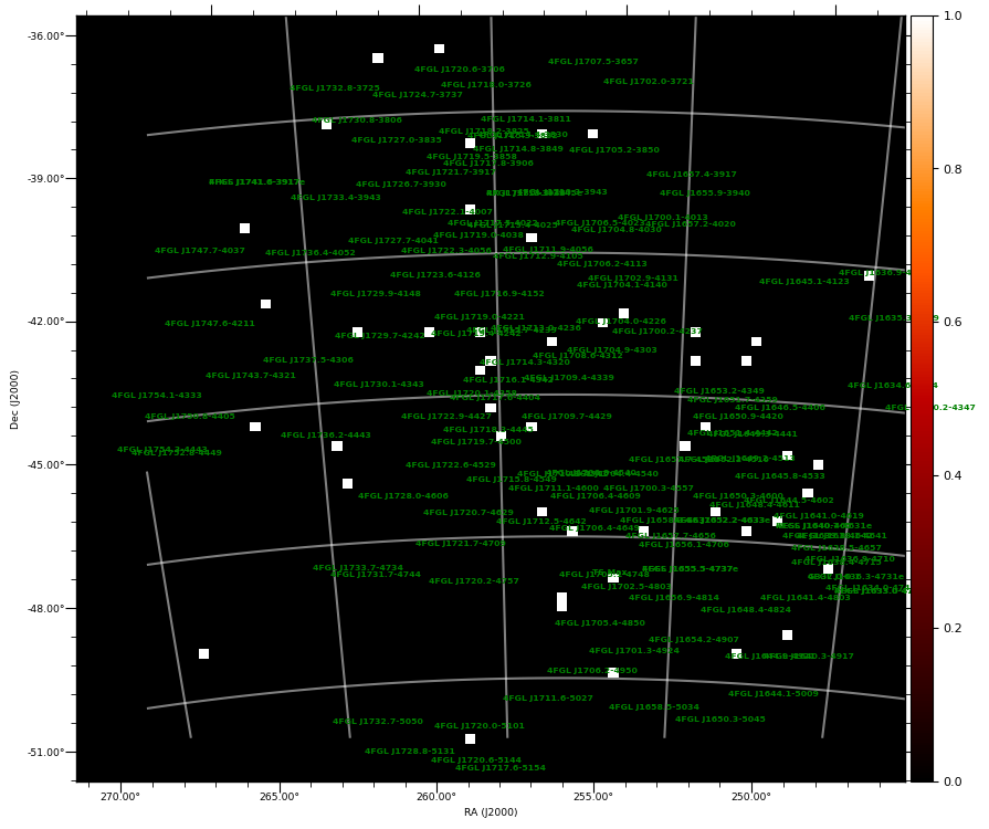 count map