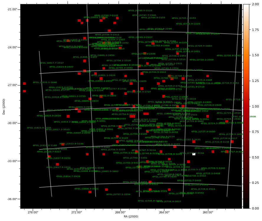 count map