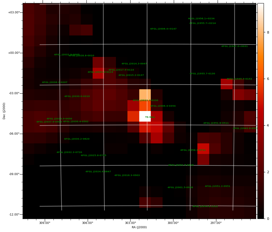 ts map