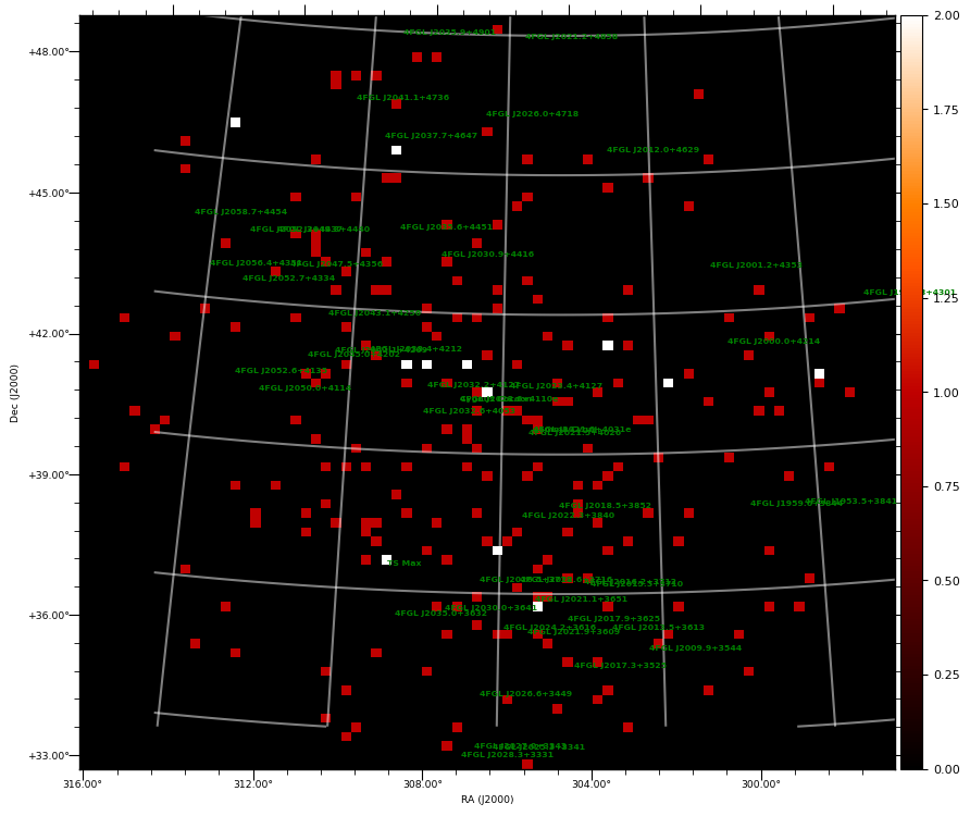 count map