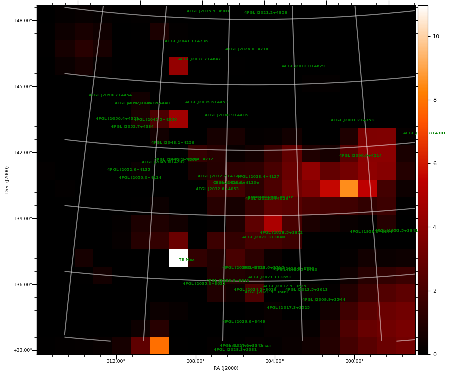 ts map