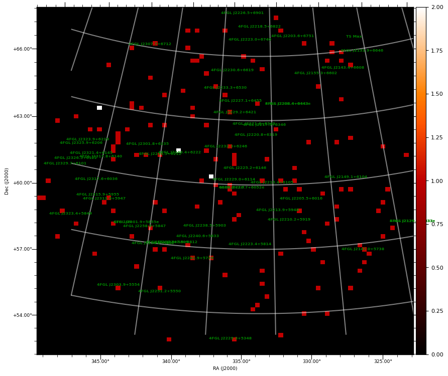 count map