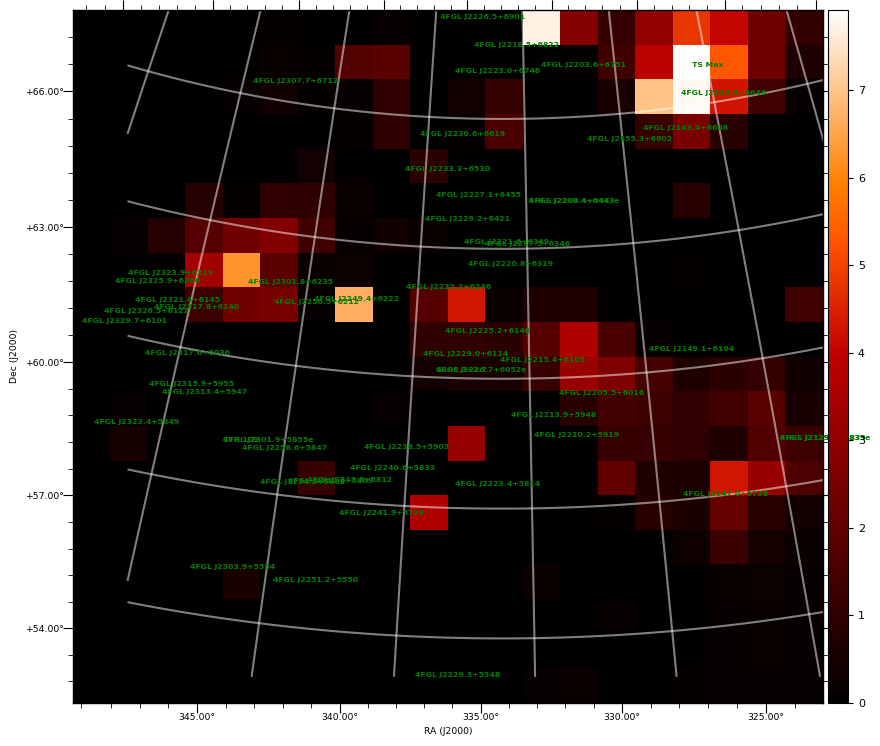 ts map