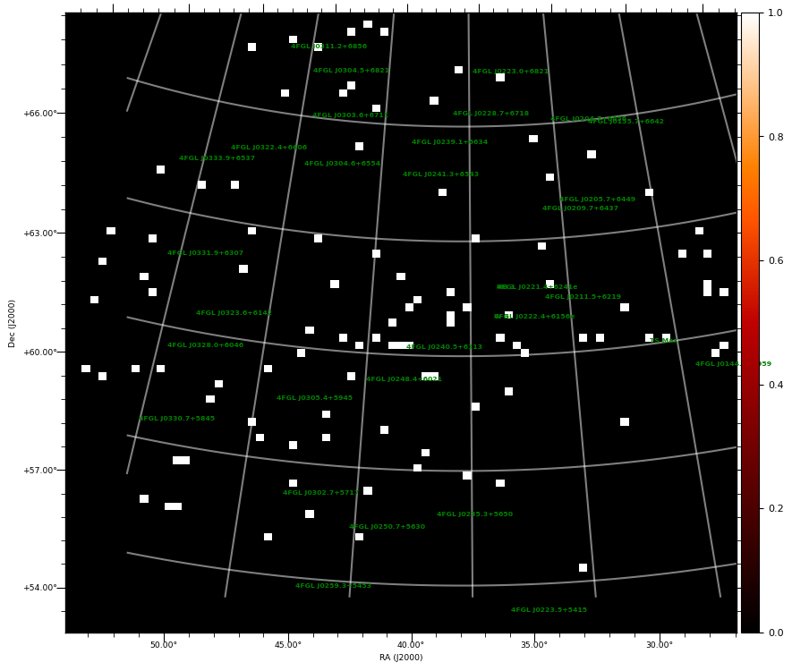 count map