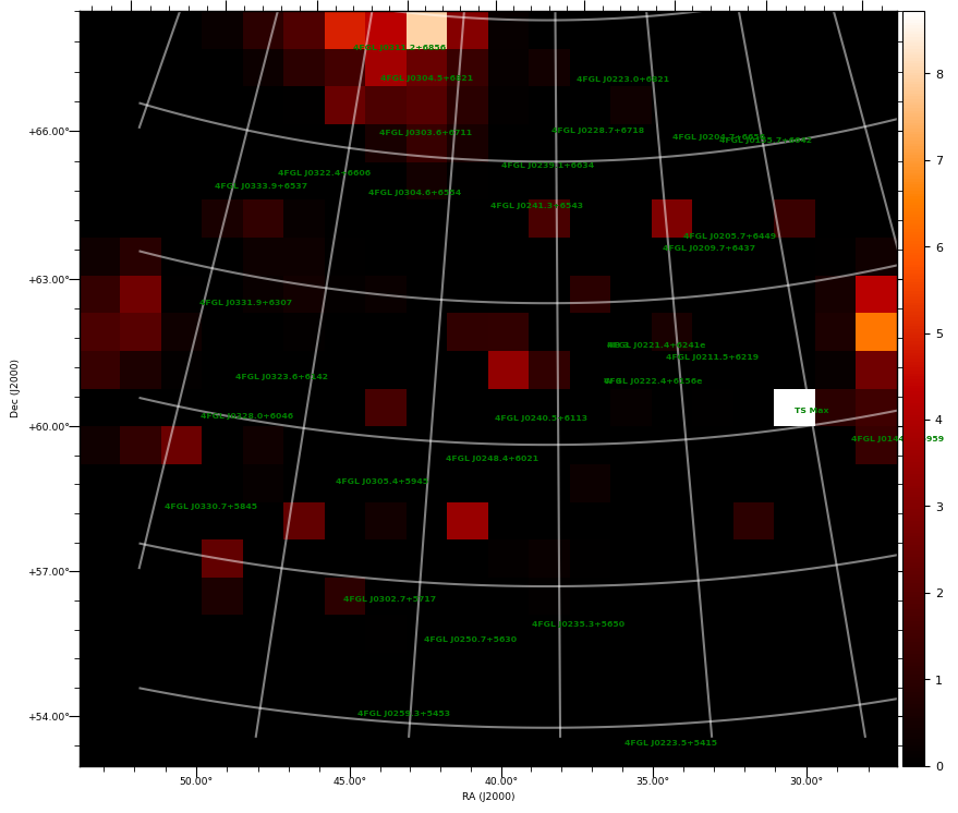 ts map