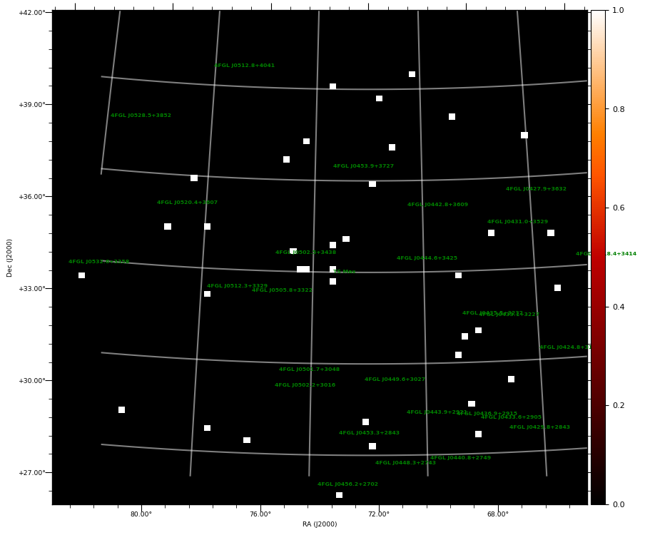 count map