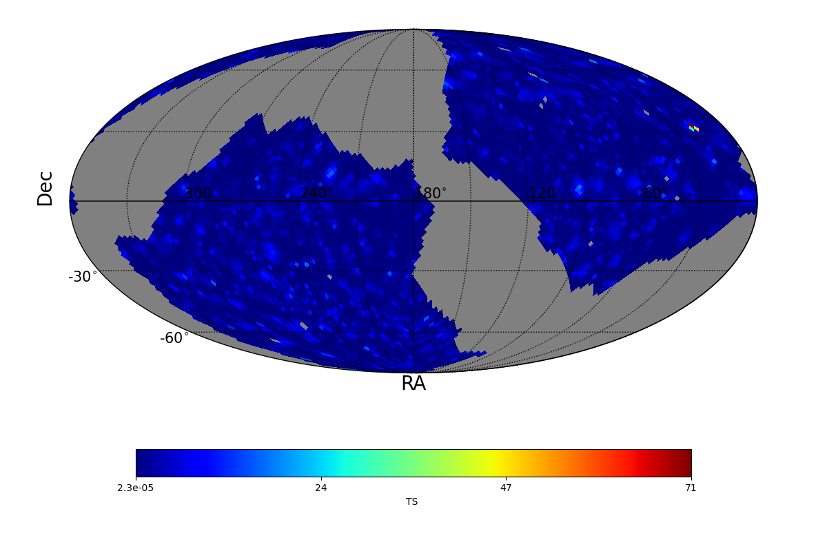 adaptive ts map