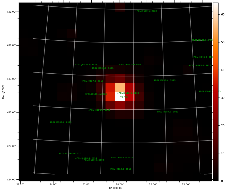 ts map