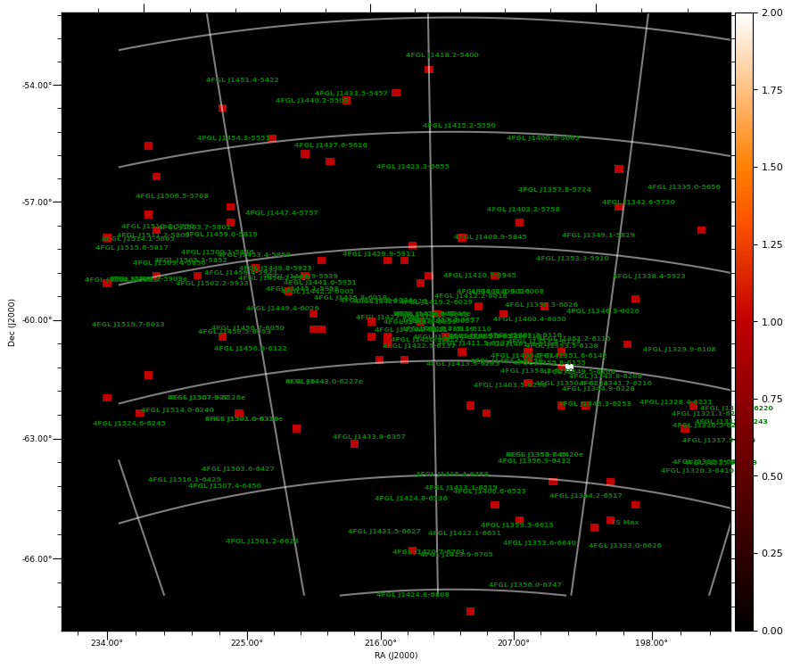 count map