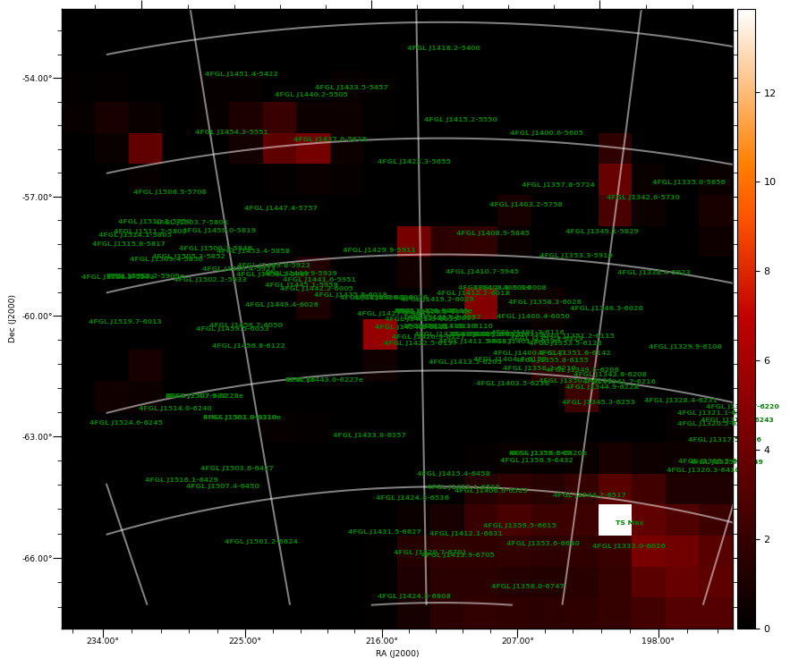 ts map