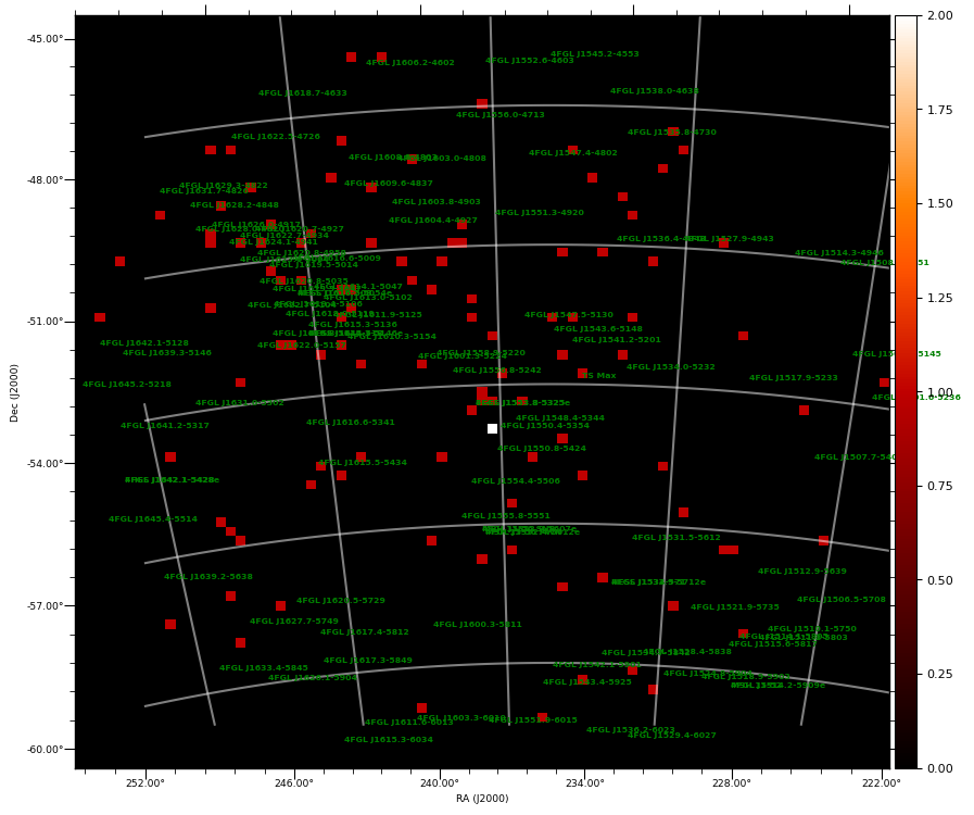 count map