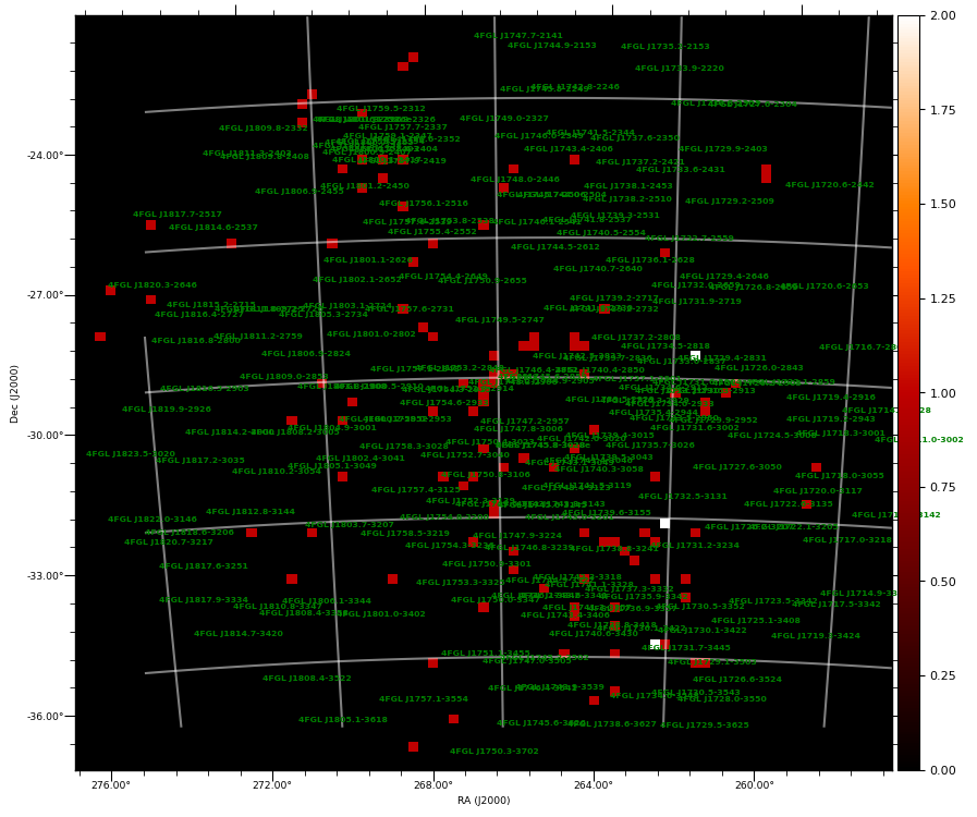 count map