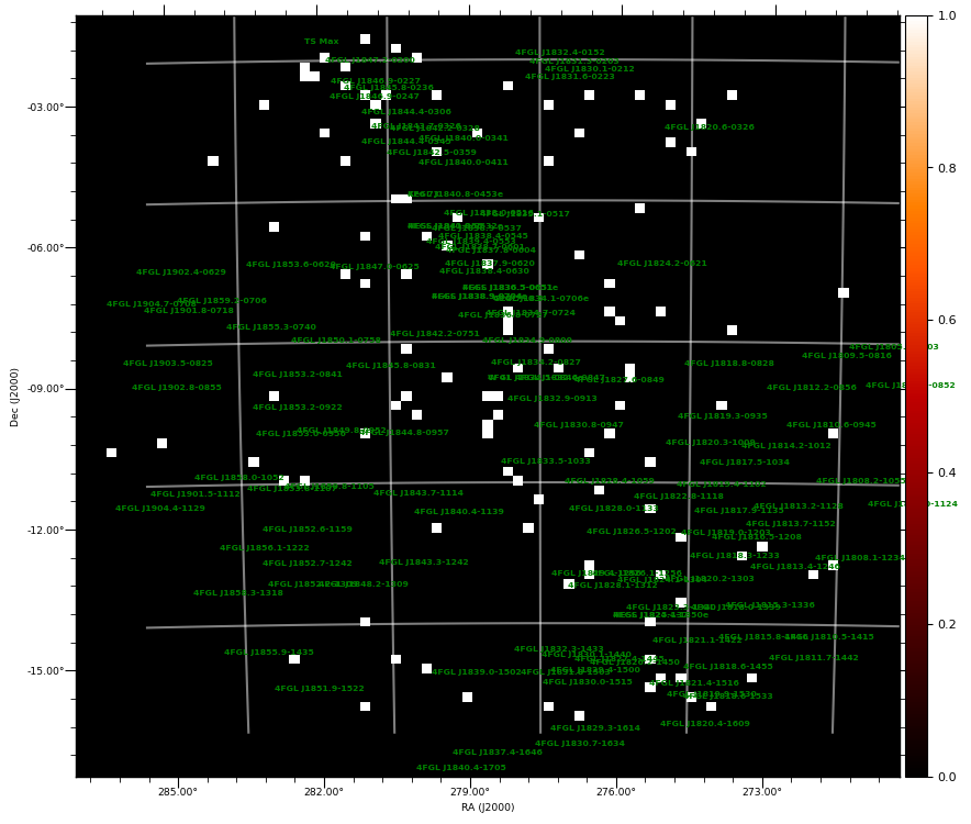 count map