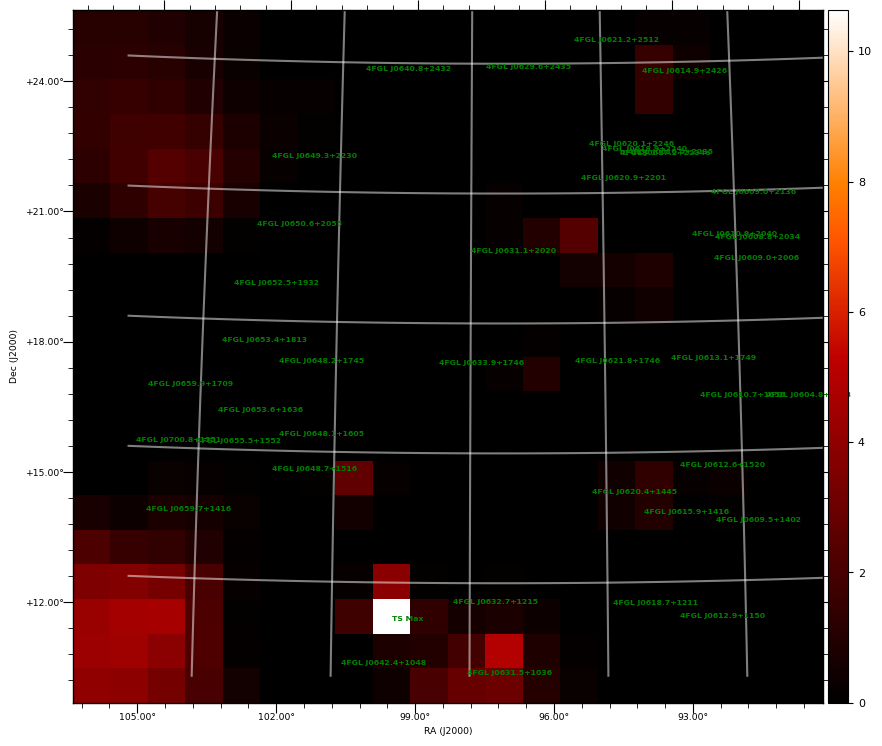 ts map