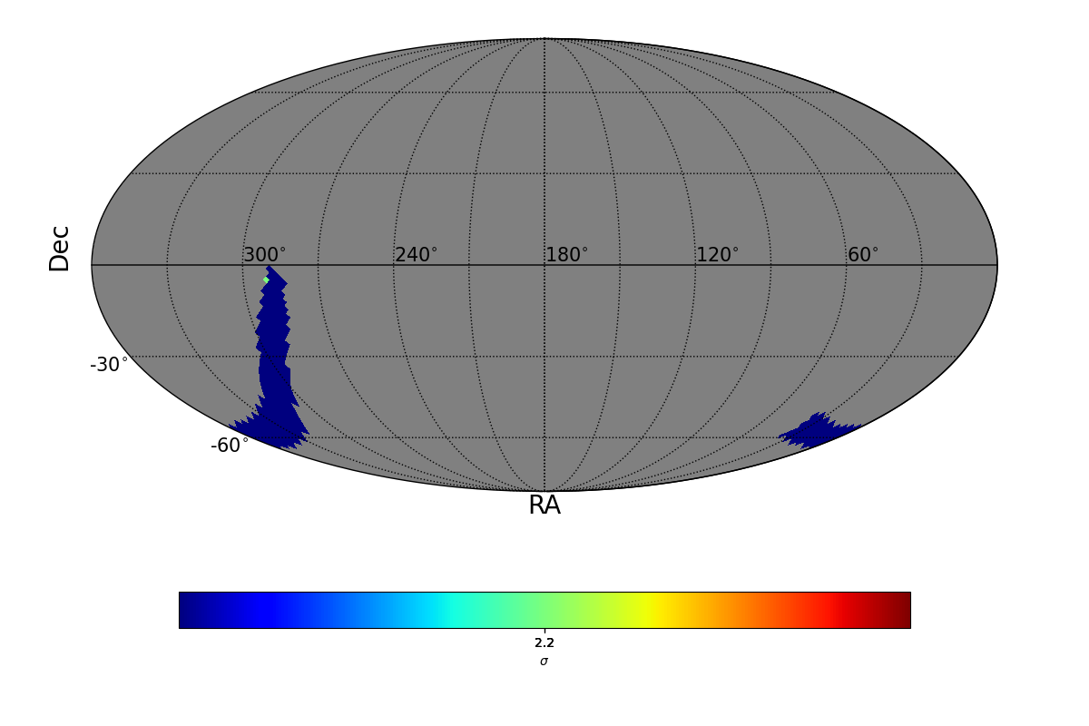 lle sigma map