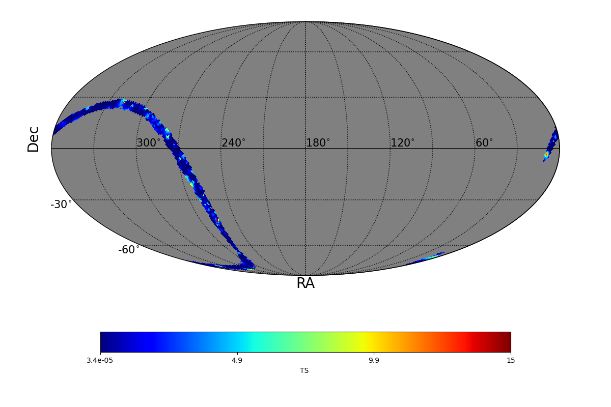 adaptive ts map