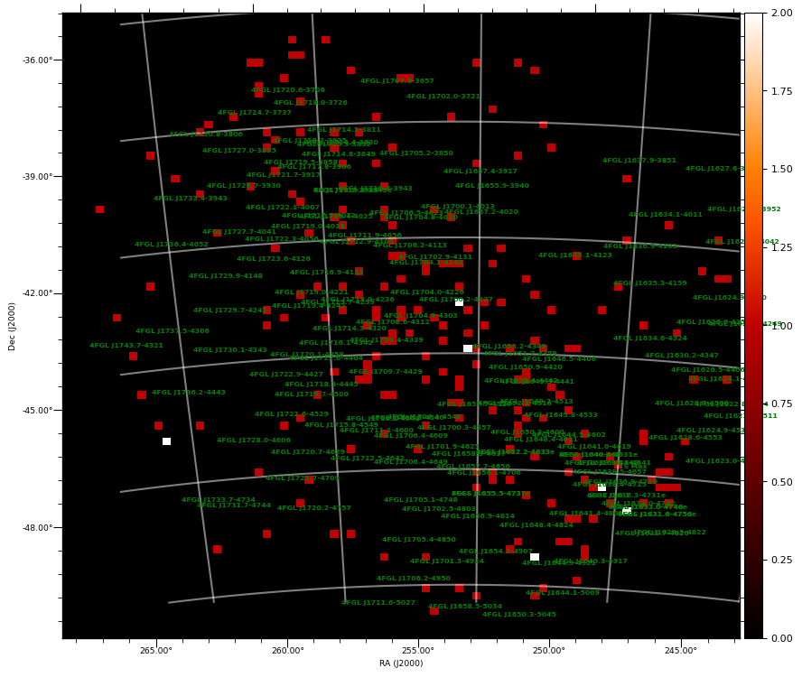 count map